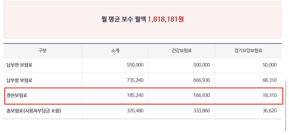 건강보험 퇴직정산 조회