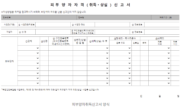 건강보험 피부양자 변경