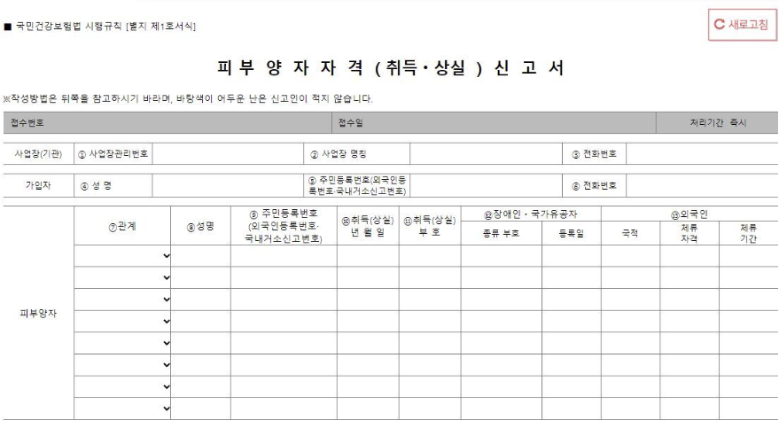 건강보험 피부양자 조건