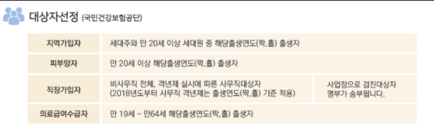 건강검진 의무 대상자