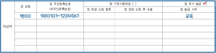 건강보험 추가증 신청방법